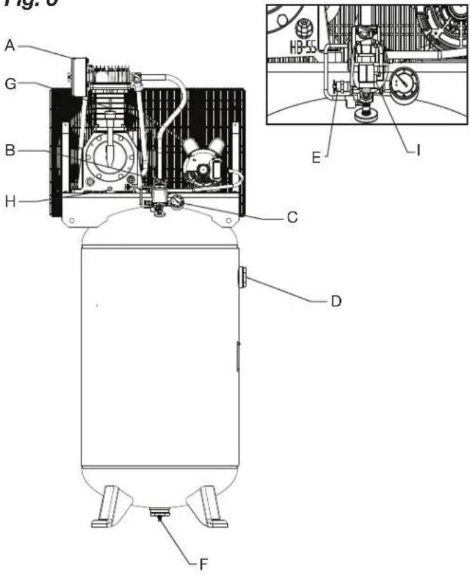 DEWALT DXCM803 - Pump Specifications - 1