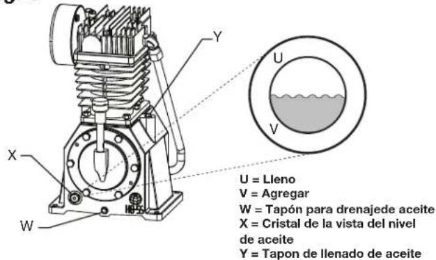 DEWALT DXCM803 - Especificaciones de la bomba - 3