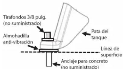 DEWALT DXCM803 - ANCLAJE DEL COMPRESOR DE AIRE - 1