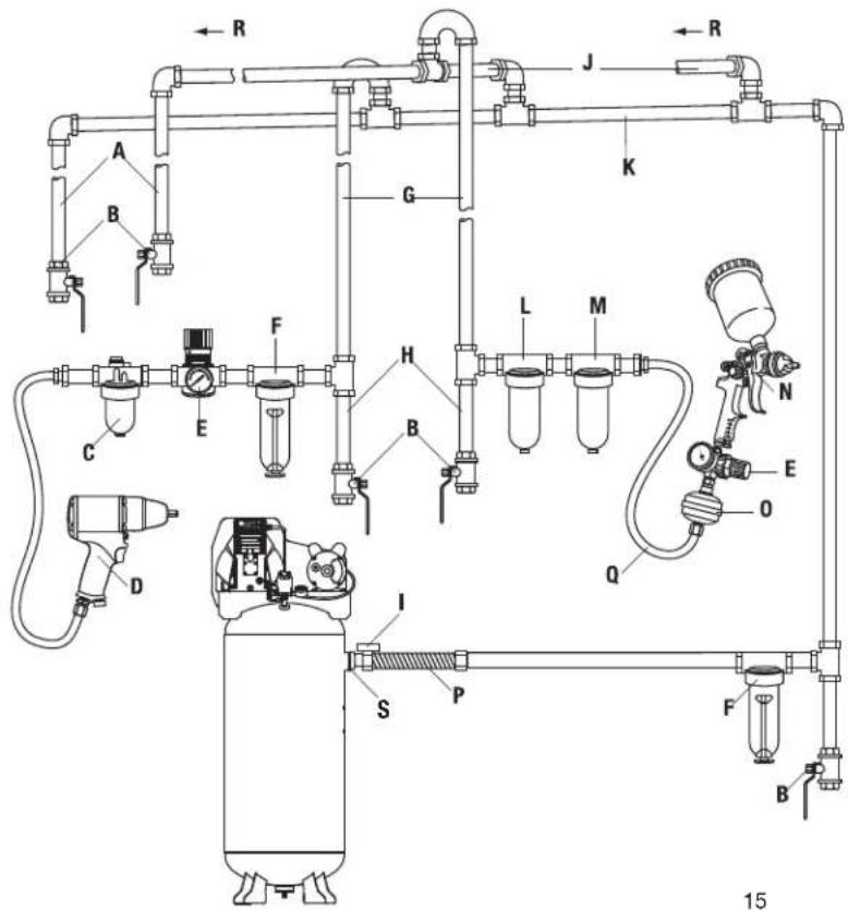 DEWALT DXCM803 - INSTALLING AND DISCONNECTING HOSES - 1