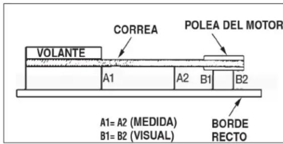 DEWALT DXCM803 - Poleay volante - Alineacion - 1
