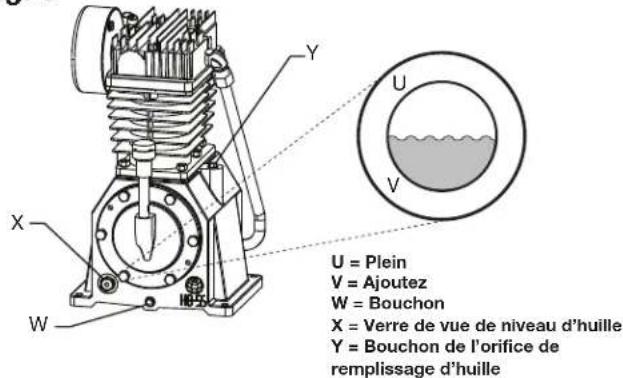 DEWALT DXCM803 - Pump Specifications - 3