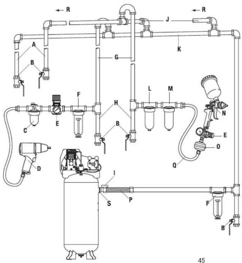 DEWALT DXCM803 - CONNEXION ET DECONNEXION DES TUYAUX - 1