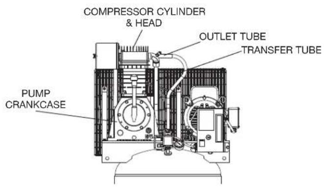 DEWALT DXCM804 - Specifications - 2