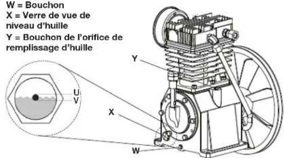 DEWALT DXCM804 - Pump Specifications - 3