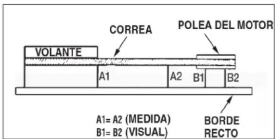 DEWALT DXCM804 - Poleay volante - Alineacion - 1