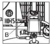 DEWALT DXCM804 - NTERRUPTOR DE AUTO (-)/APAGADO (O) - 1