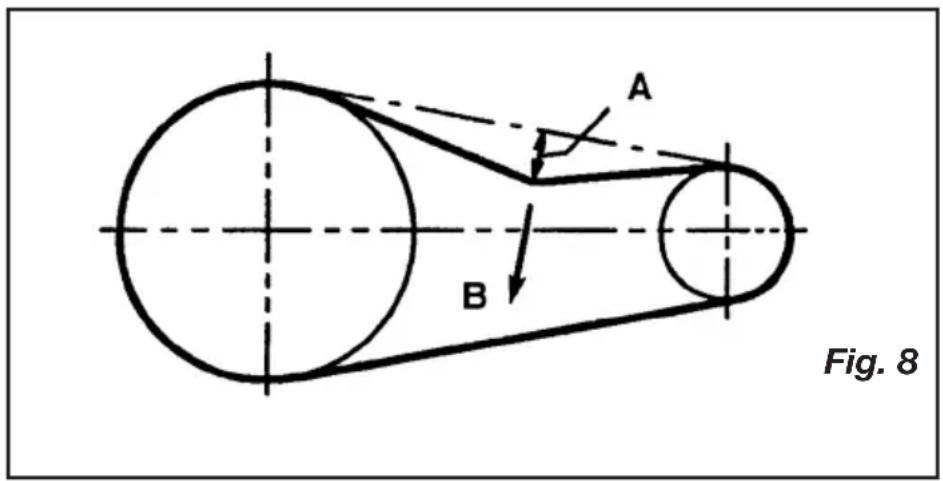Porter-Cable PXCMLC3706056 - AJUSTE DE LA TENSIÓN DE LA CORREA - 1