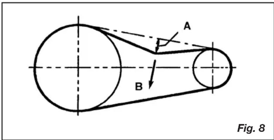 Porter-Cable PXCMLC3706056 - ADJUSTING DRIVE BELT TENSION - 1