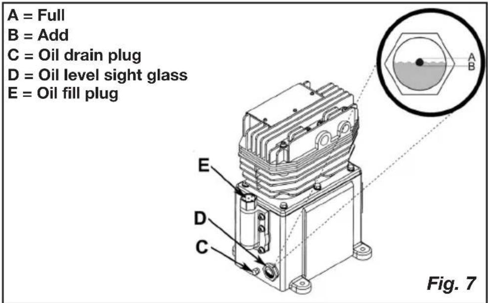 Porter-Cable PXCMLC3706056 - CHANGING THE OIL - 1