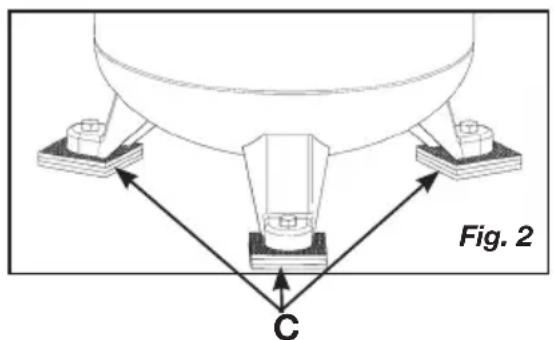 Fig. 2 C
