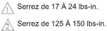 1 Serrez de 17 À 24 lbs-in. 2 Serrez de 125 À 150 lbs-in.