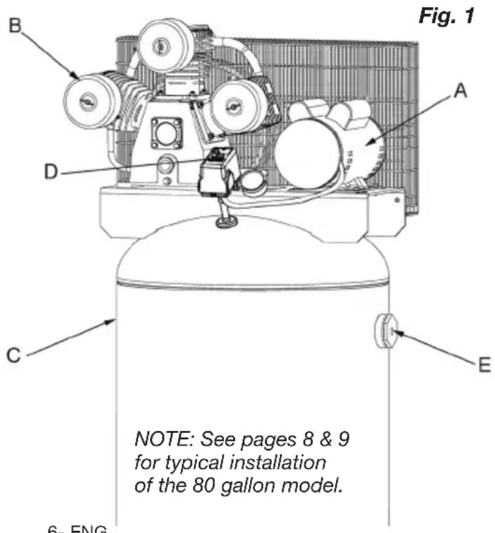 Porter-Cable PXCMLA4708065 - BASIC AIR COMPRESSOR COMPONENTS - 1