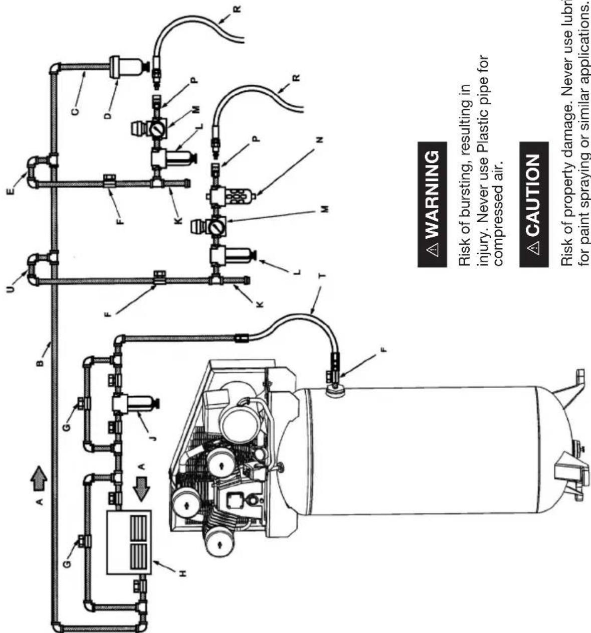 Porter-Cable PXCMLA4708065 - TYPICAL INSTALLATION - 1