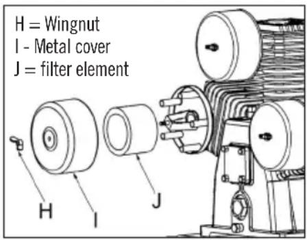 Porter-Cable PXCMLA4708065 - CLEANING THE AIR FILTER - 1