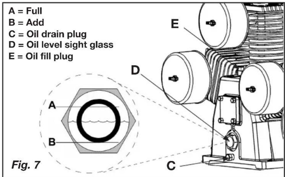 Porter-Cable PXCMLA4708065 - CHANGING THE OIL - 1