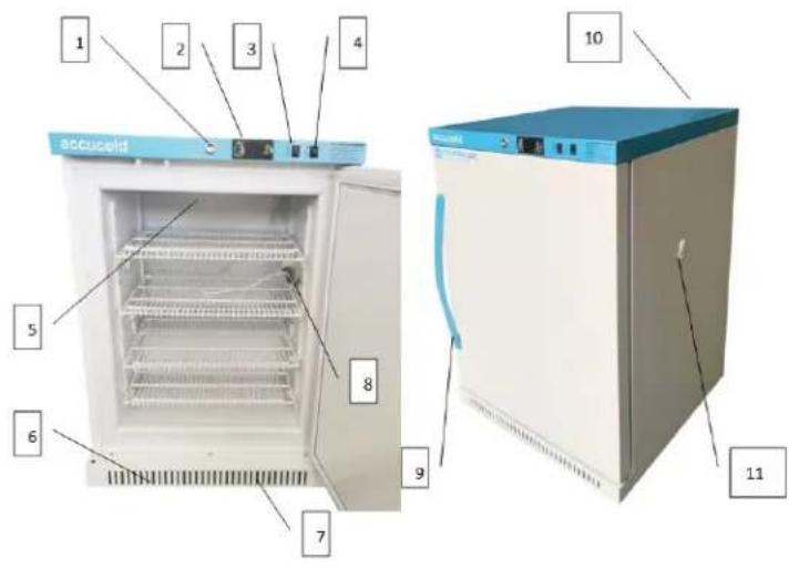 Accucold AFS14PVLHD - EMPLACEMENT DES PIÈCES - 1