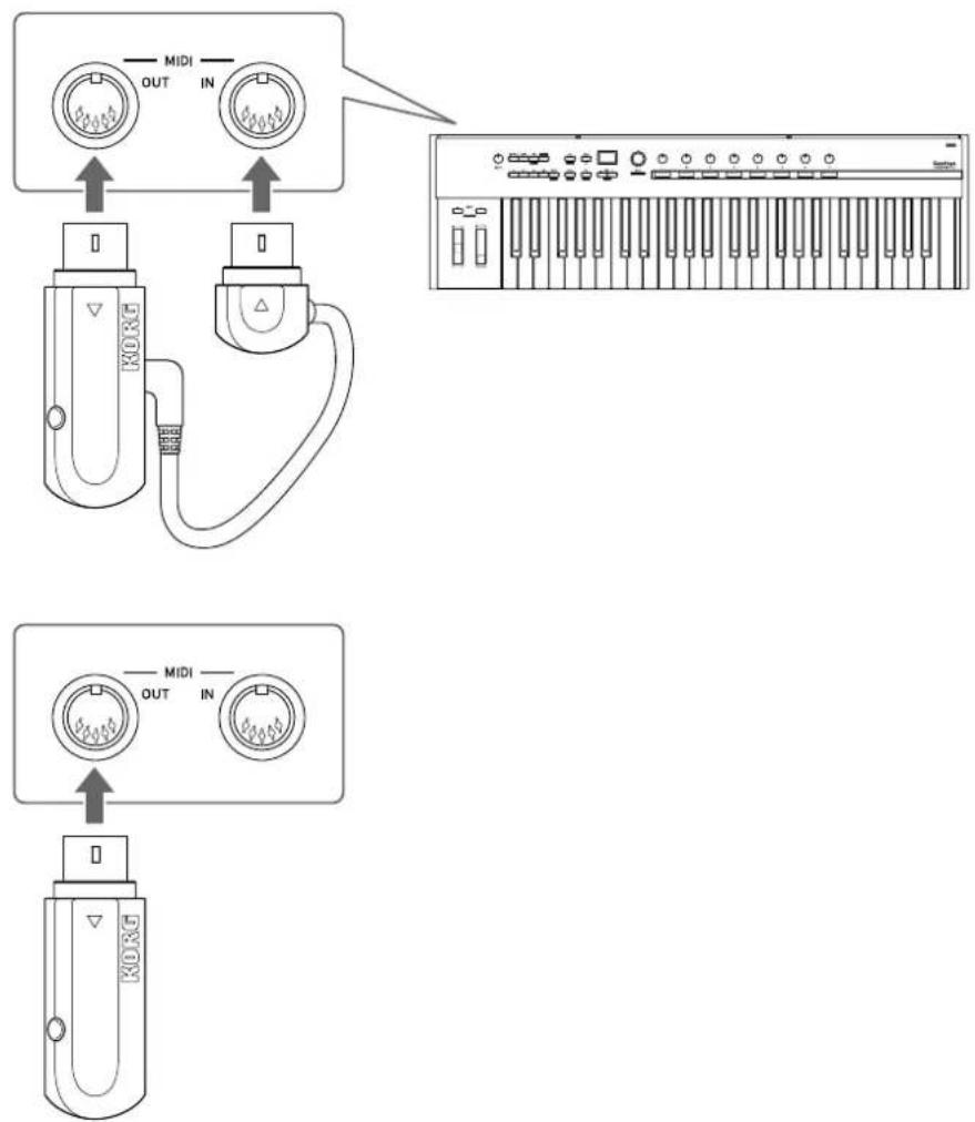 KORG BM-1 - Connexion du BM-1 à des dispositifs MIDI - 1