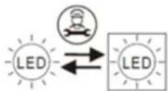 Le Cellier LC20BUF - Replacing light - 1