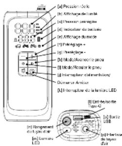Aqiila Airbird C4 - Pompe à air portable - 1