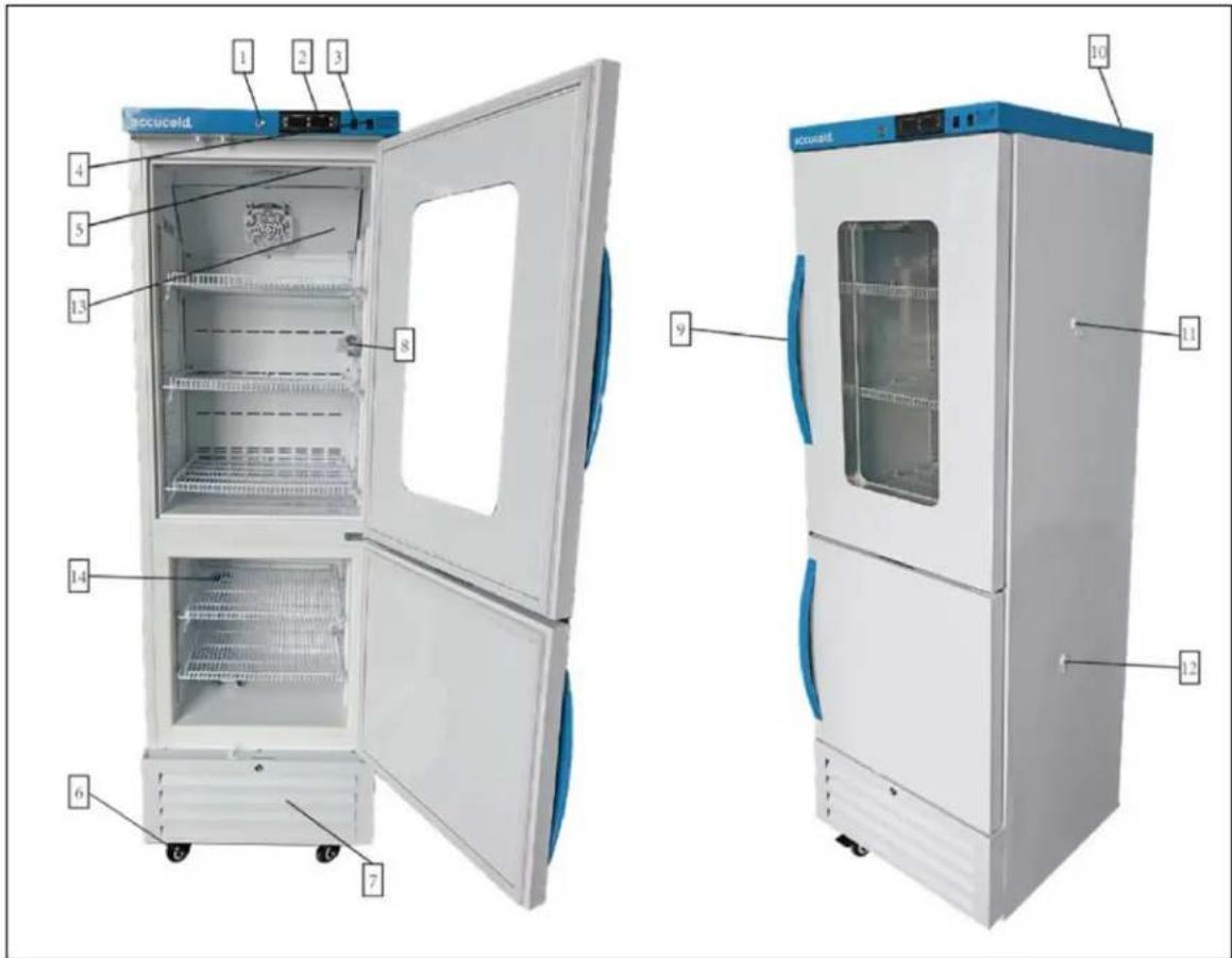 Accucold ARFG18PVDLPWLHD - EMPLACEMENT DES PIÈCES - 1