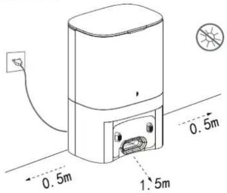 Juskys EcoTrek M300 - Selecting the installation location - 1