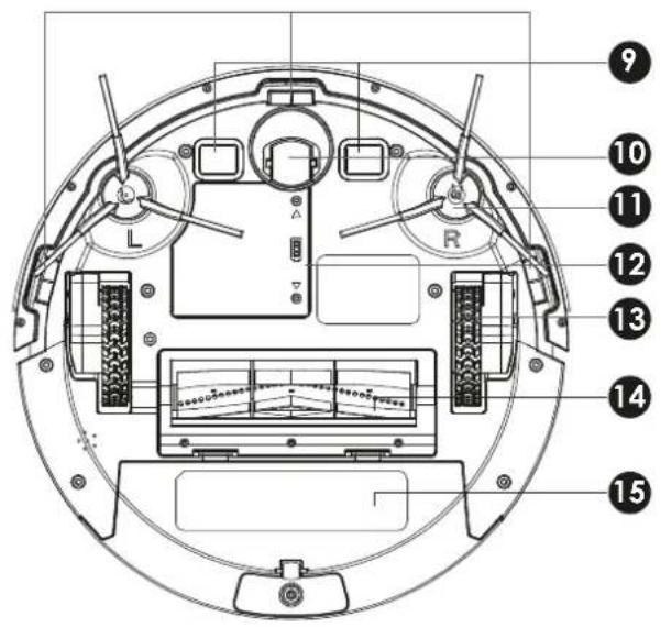 Juskys EcoTrek M300 - Table des matières - 3