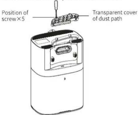 Juskys EcoTrek M300 - Staubbehälter/ Dust container / Bac à poussière / Contenitore per la polvere / Contenedor de polvo - 3