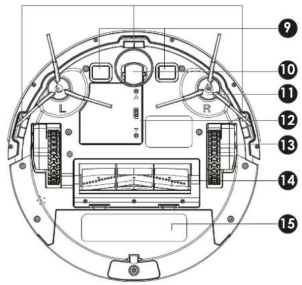 Juskys EcoTrek M300 - Description and function - 4