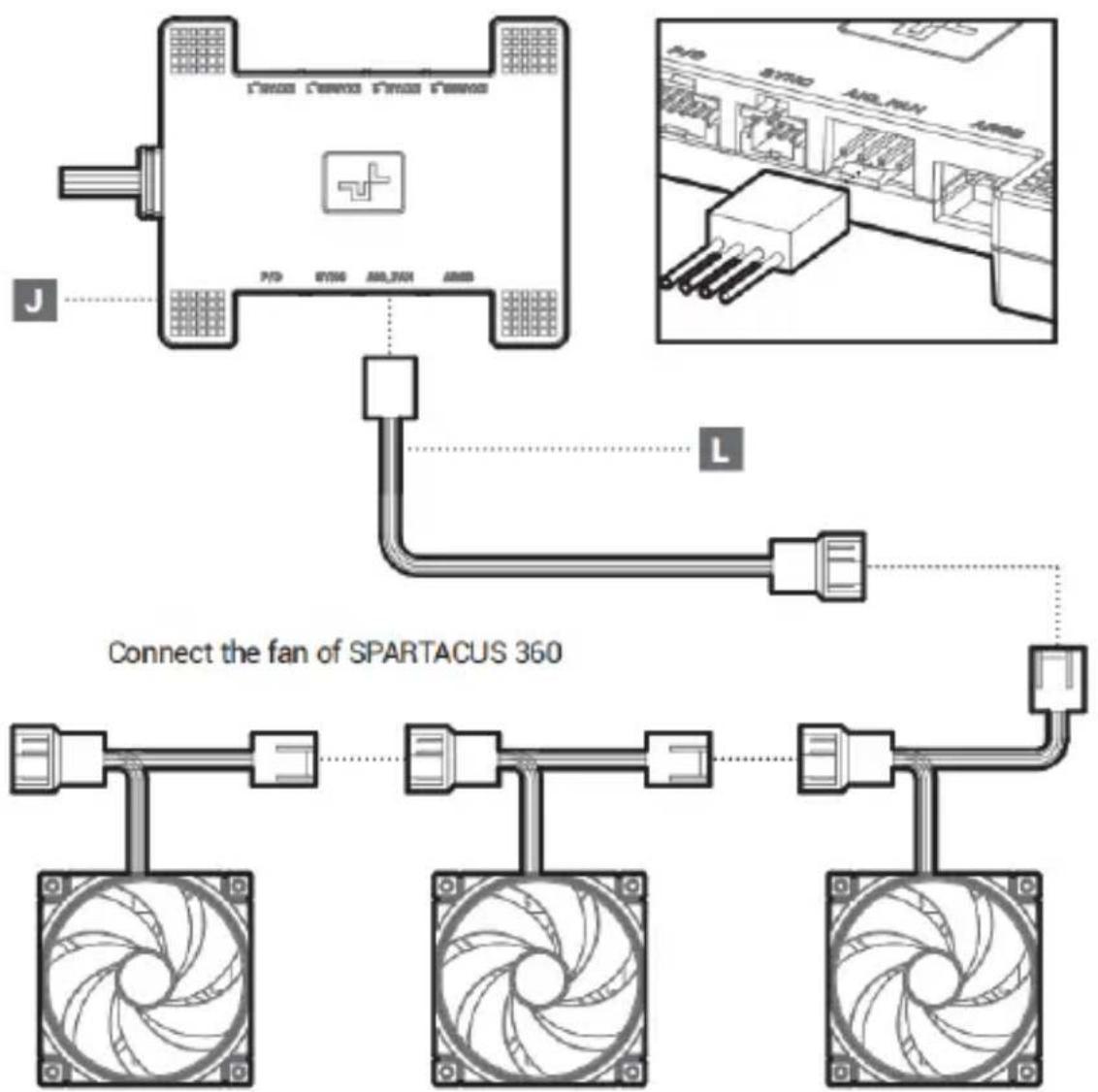 DeepCool Spartacus 360 - Connection - 1