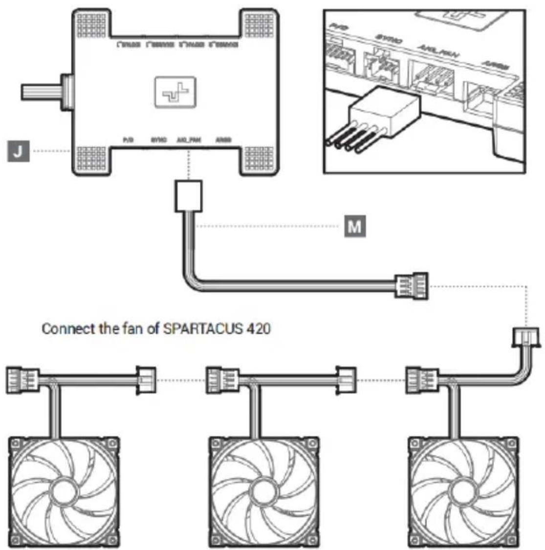 DeepCool Spartacus 360 - Connection - 1