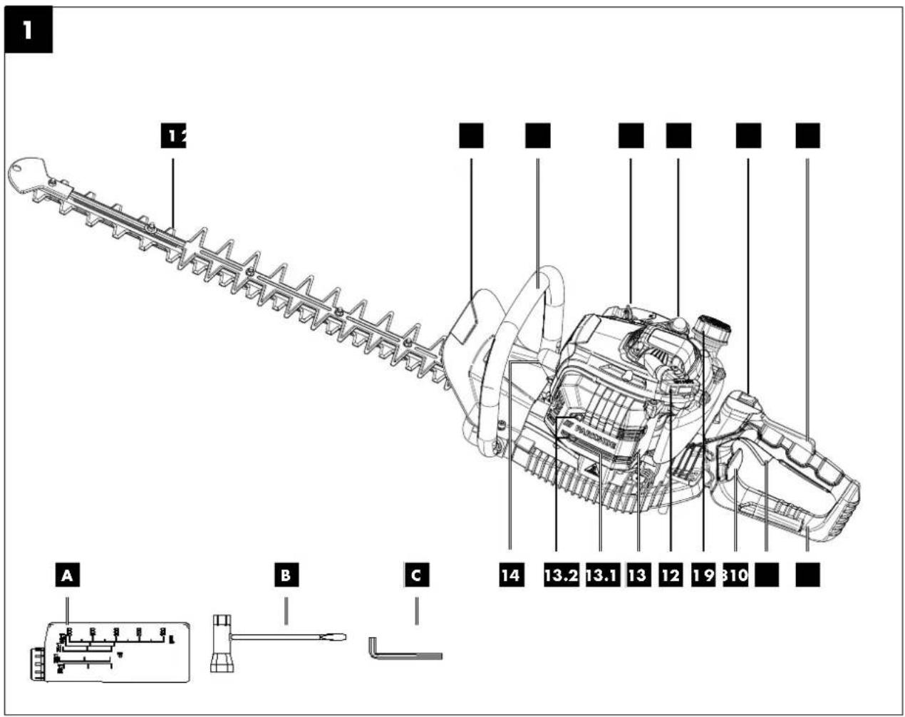 PARKSIDE PBHS 650 A1 - SPALINOWE NOŻYCE DO ŻYWOPŁOTU - 1