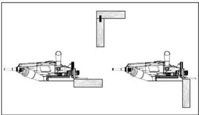 SCHEPPACH BCJ900 - Gebräuchliche Verbindungen - 1