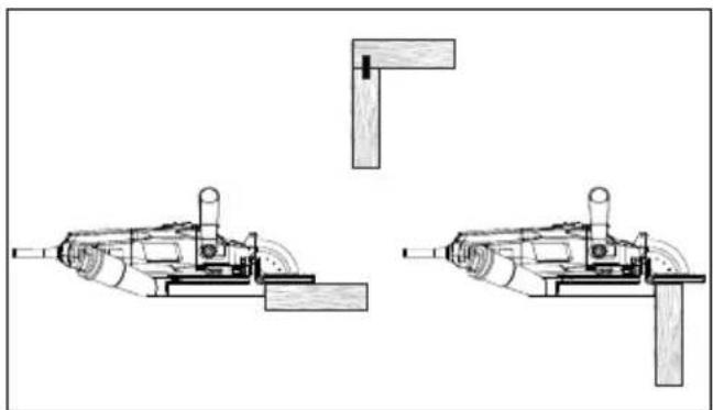 SCHEPPACH BCJ900 - Common joints - 1