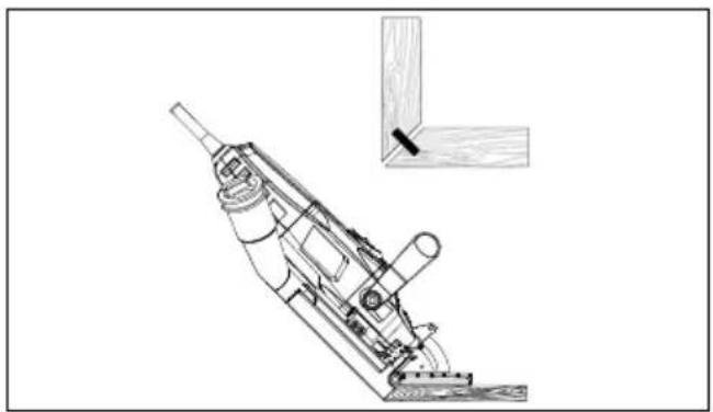 SCHEPPACH BCJ900 - Raccords habituels - 2