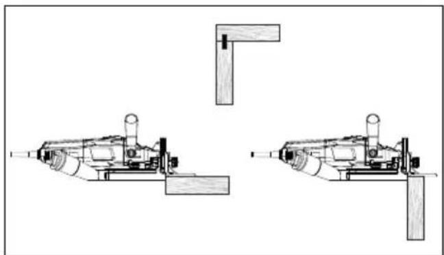 SCHEPPACH BCJ900 - NOTE: - 1