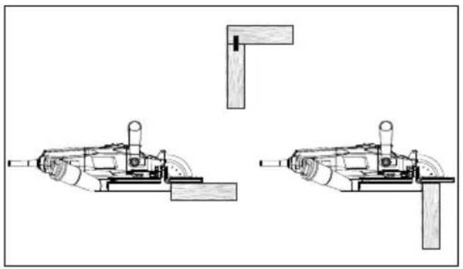 SCHEPPACH BCJ900 - Raccords habituels - 1