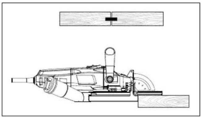 SCHEPPACH BCJ900 - Gebräuchliche Verbindungen - 3
