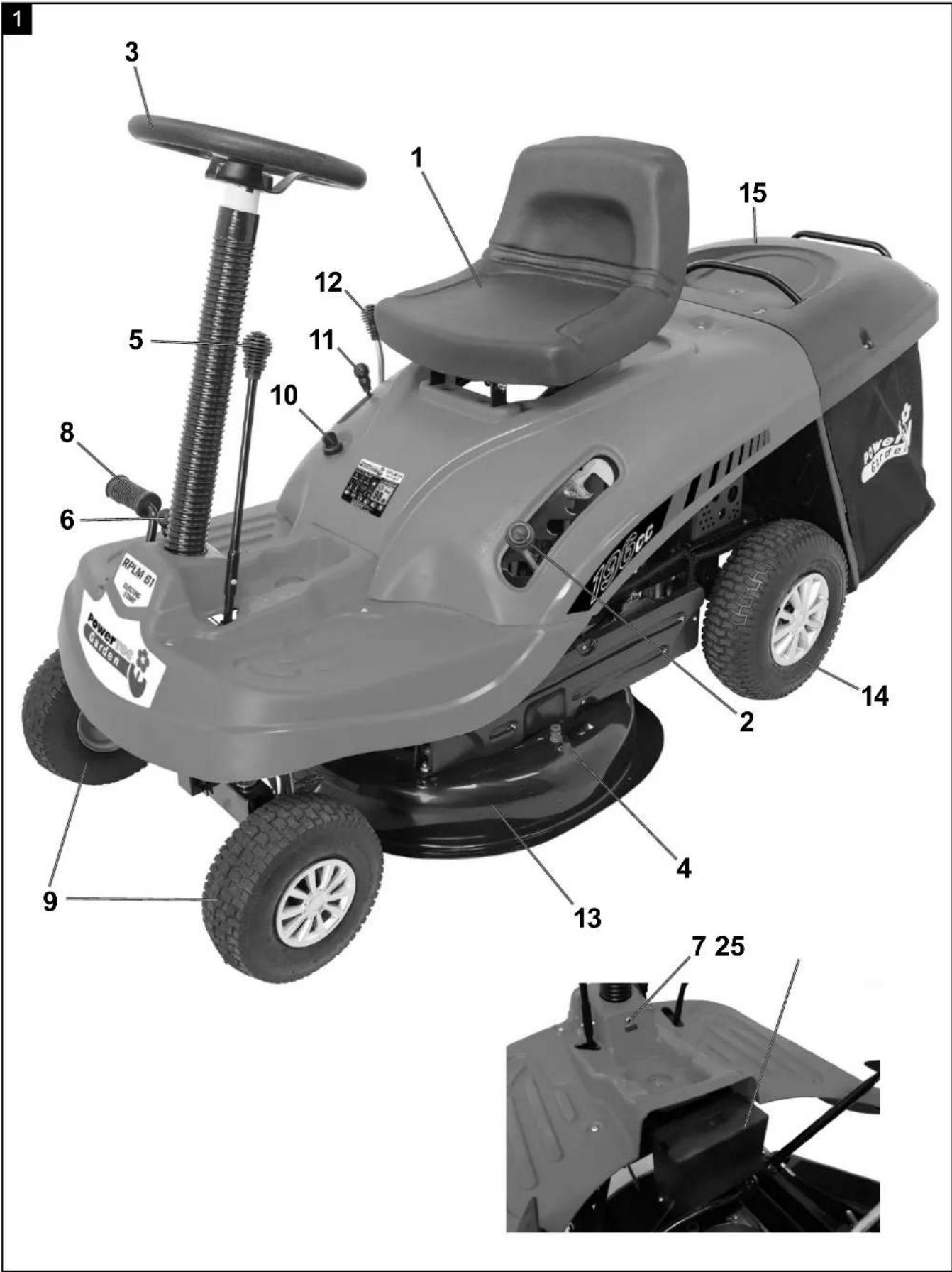 Powertec RPLM 61 - RPLM 61 - 1