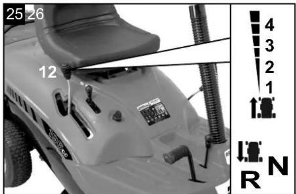 Powertec RPLM 61 - RPLM 61 - 27