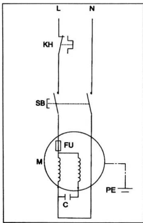 Fuxtec FX-HS16 - Explication des signes pour les symboles figurant sur la machine - 14