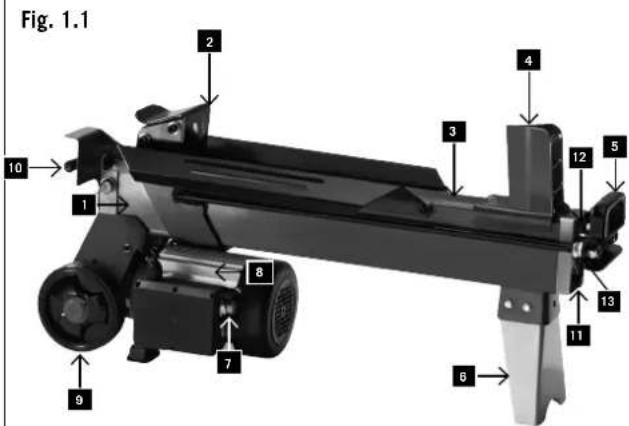 Fuxtec FX-HS16 - Moteur à courant alternatif 230 V/50 Hz - 2