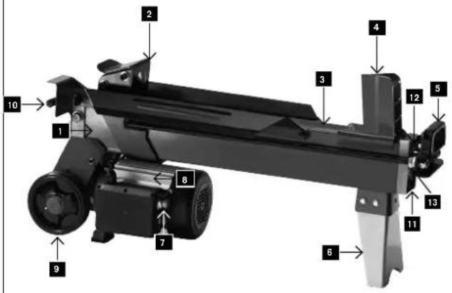 Fuxtec FX-HS16 - Conseils : - 1
