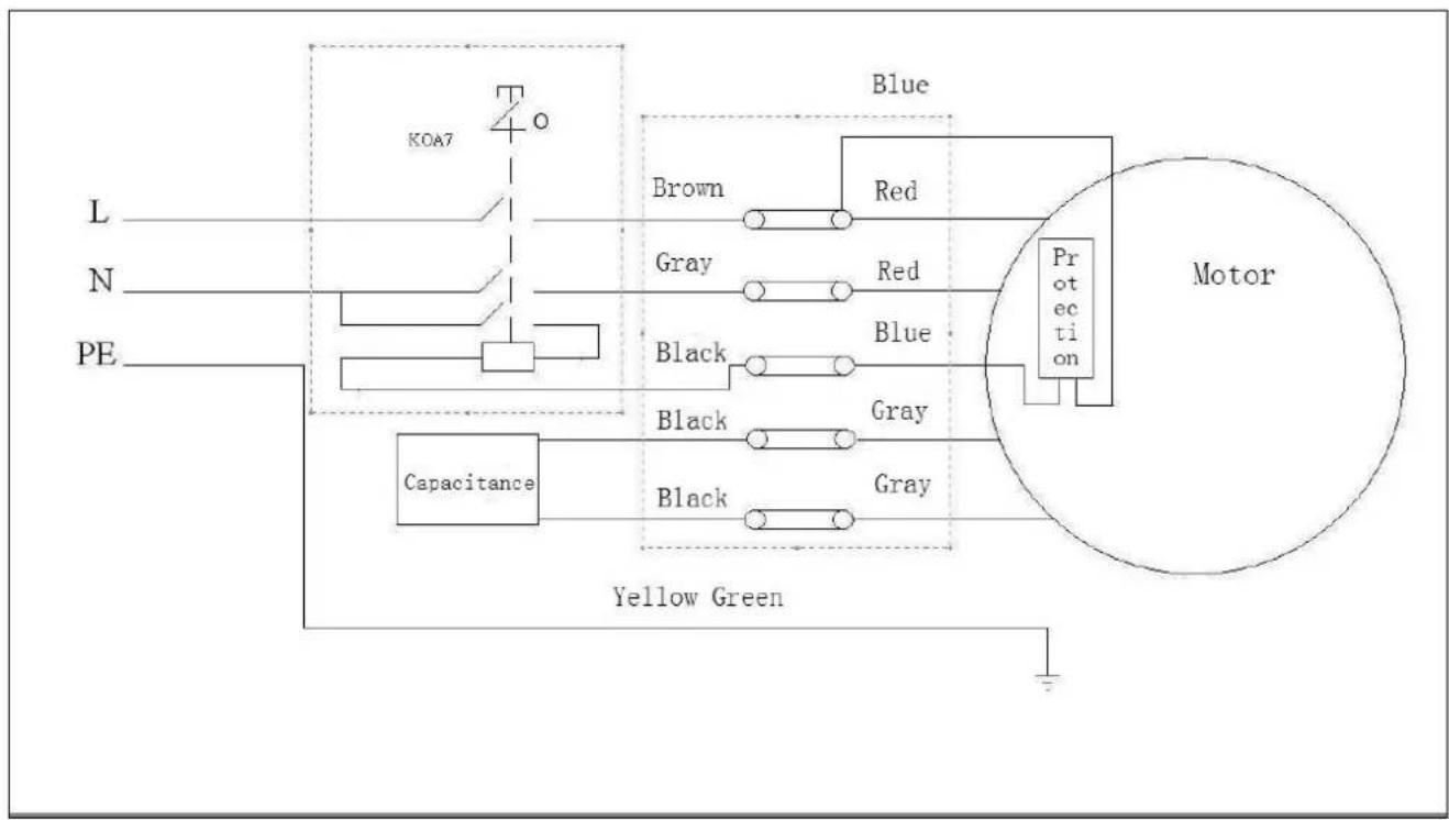 Fuxtec FX-WKS1500 - NAPOMENA: - 2