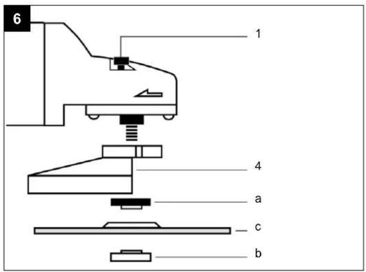 SCHEPPACH AG2200 - AG2200 - 1