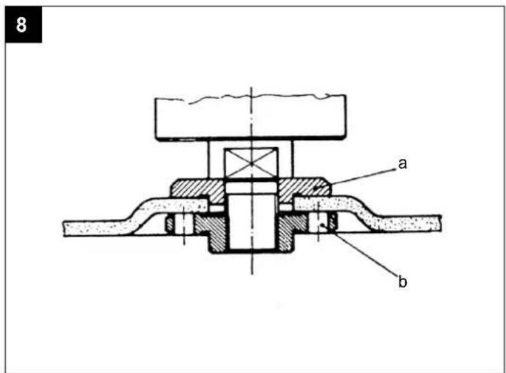 SCHEPPACH AG2200 - AG2200 - 3