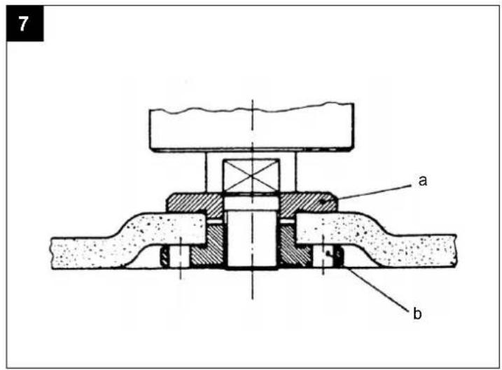 SCHEPPACH AG2200 - AG2200 - 2