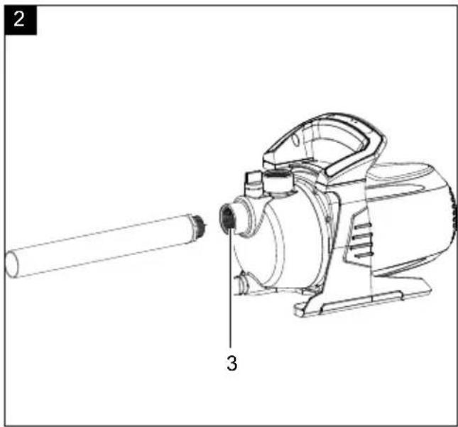 SCHEPPACH GP650 - 3