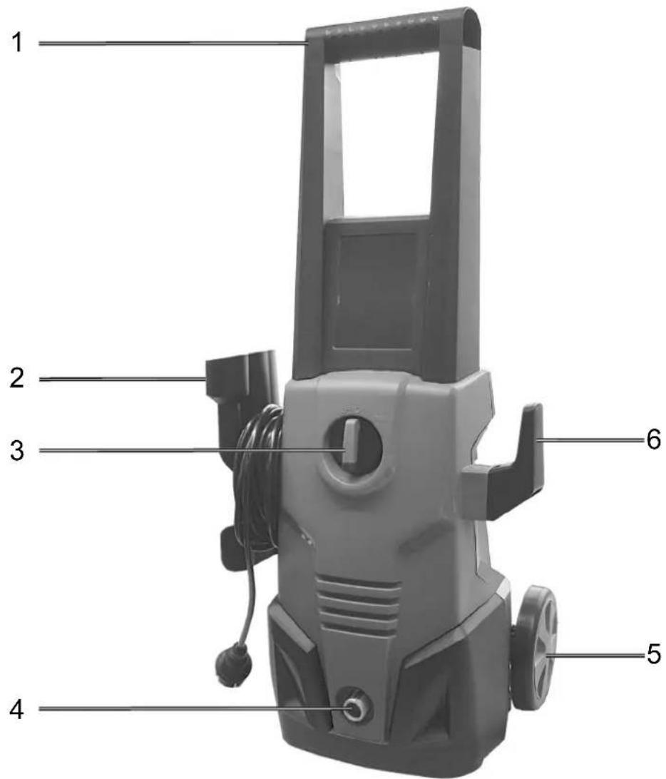 SCHEPPACH HCE1650 - 1