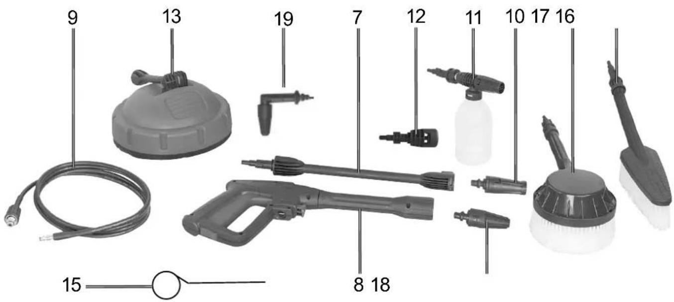 SCHEPPACH HCE1650 - 2